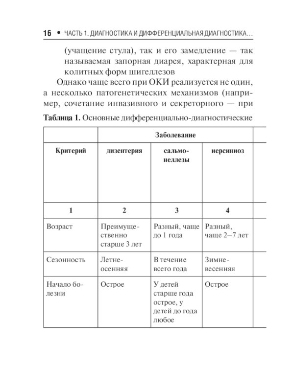 Острые кишечные инфекции у детей. Карманный справочник