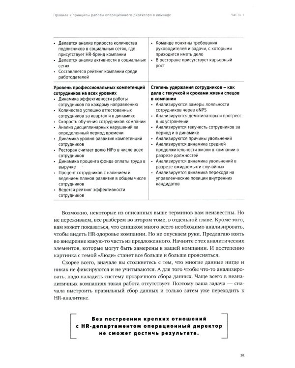 Операционный директор. Сила ресторанной компании. Т.1