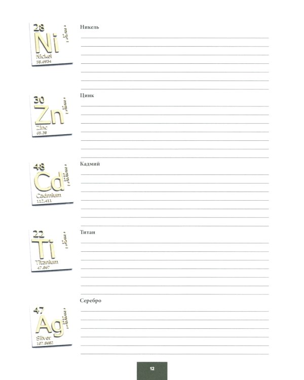 Материаловедение в ортопедической стоматологии. Пропедевтика стоматологических заболеваний. Рабочая тетрадь для самостоятельной подготовки студентов