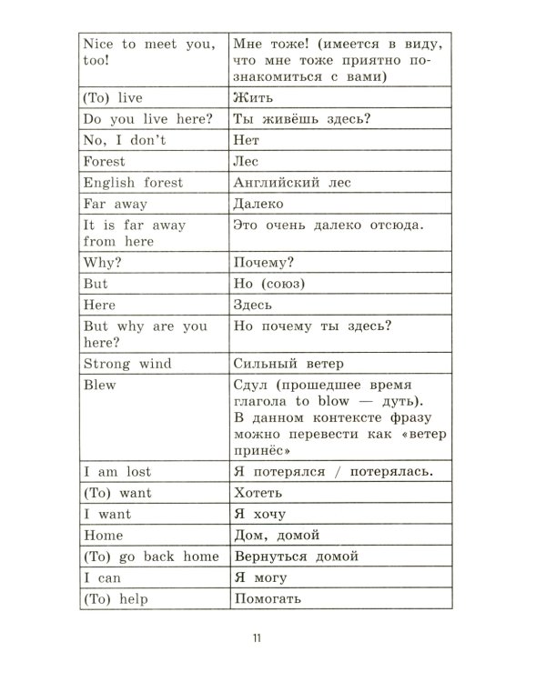 Английский для детей, а также их родителей: интуитивное погружение в английский