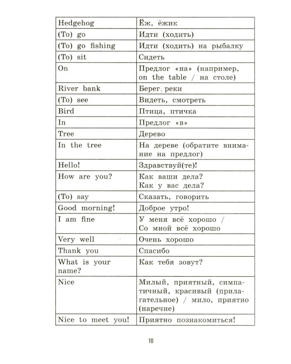 Английский для детей, а также их родителей: интуитивное погружение в английский