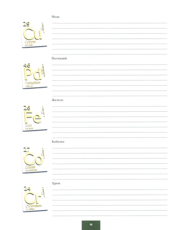 Материаловедение в ортопедической стоматологии. Пропедевтика стоматологических заболеваний. Рабочая тетрадь для самостоятельной подготовки студентов