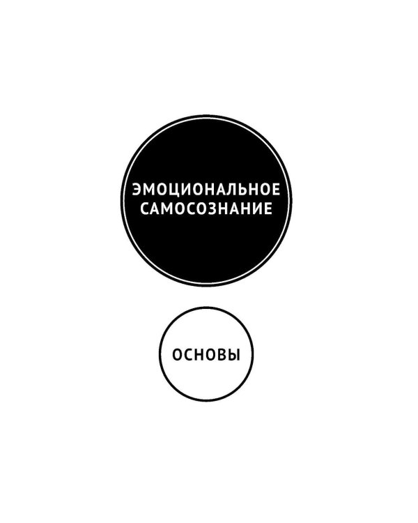 12 элементов эмоционального интеллекта: Как стать вдохновляющим лидером