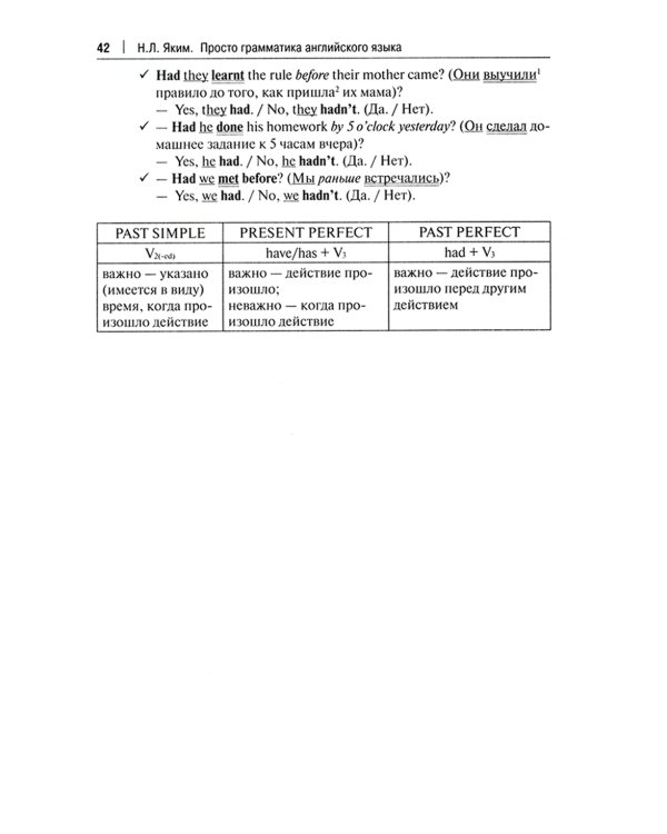 Просто грамматика английского языка. Справочное пособие