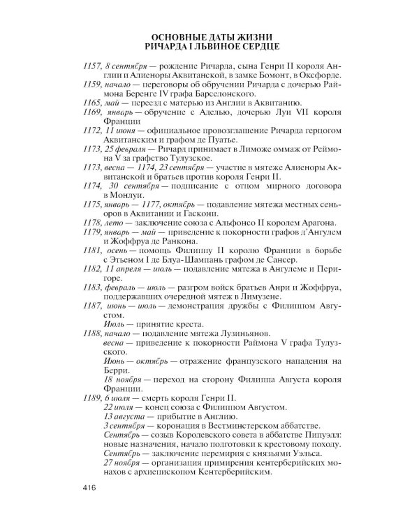ЖЗЛ. Ричард I Львиное Сердце: Повелитель Анжуйской империи