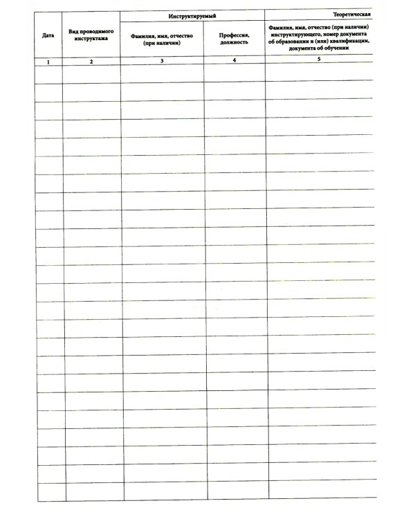 Журнал учета противопожарных инструктажей