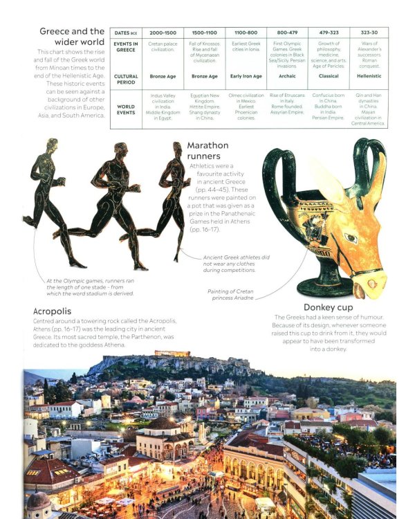 Eyewitness - Ancient Greece