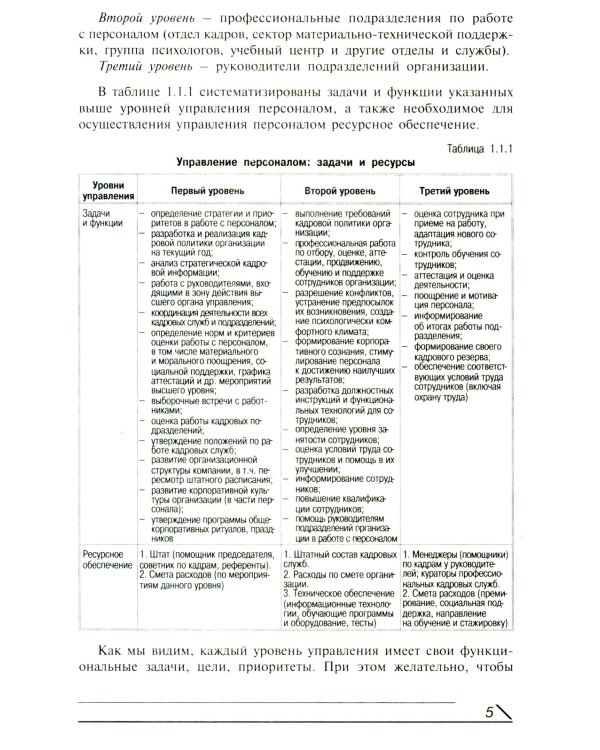 Настольная книга кадровика