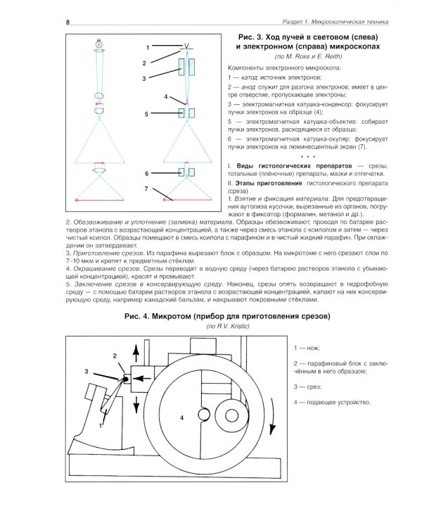 Атлас по гистологии, цитологии и эмбриологии. 3-е изд., дол. и перераб