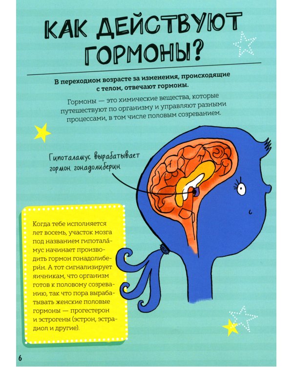 Как взрослеют девочки. Гид по изменениям тела и настроения + Интимный ликбез с родителями и без (комплект из 2-х книг)