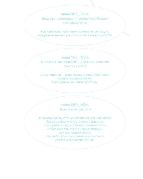 Нейросервис: как управлять поведением гостей в ресторане
