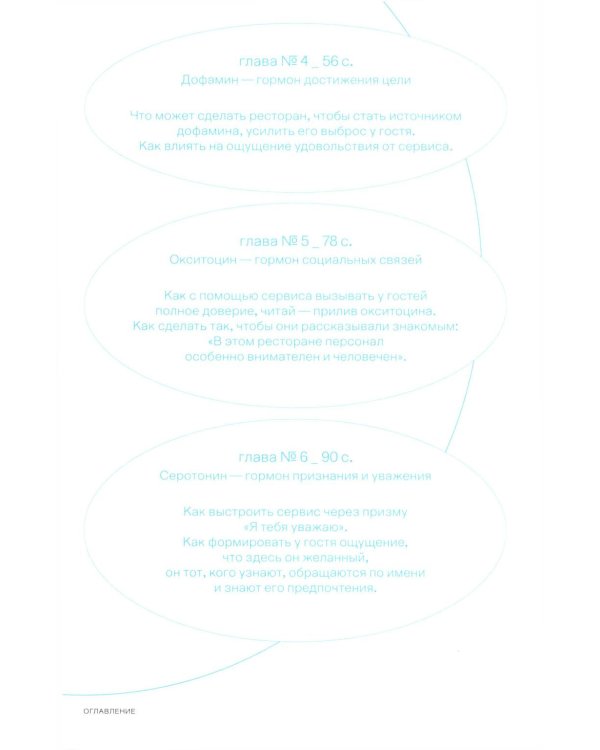 Нейросервис: как управлять поведением гостей в ресторане