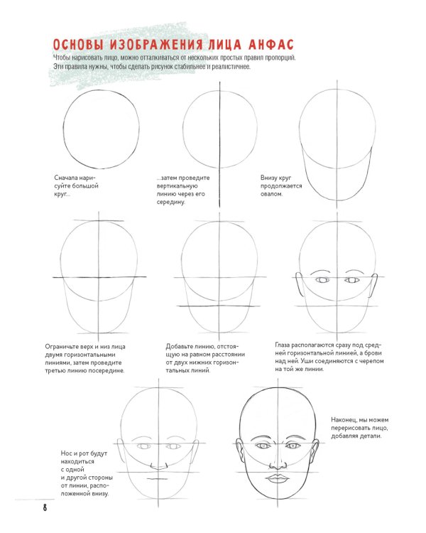Создаем портреты людей шаг за шагом: 50 проектов с подборными объяснениями и рисунками + чистые страницы для рисования: скетчбук начинающего художника