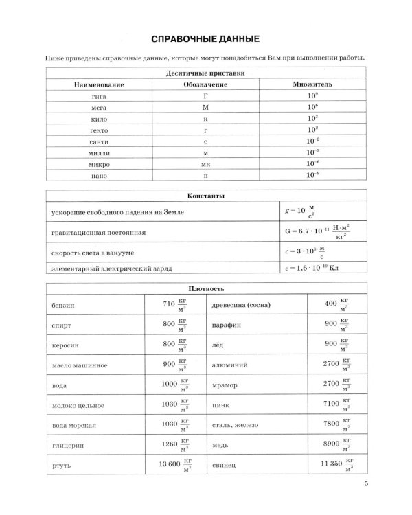 ОГЭ 2026. Физика. 15 вариантов. Типовые варианты экзаменационных заданий