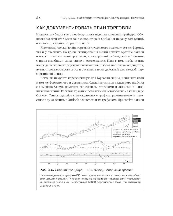 Как фиксировать прибыль, ограничивать убытки и выигрывать от падения цен: Продажа и игра на понижение