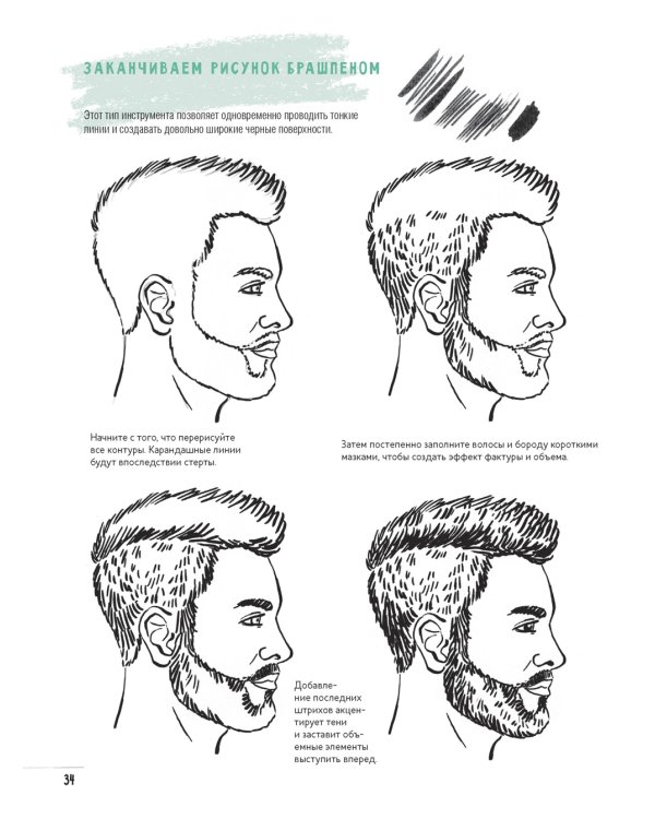 Создаем портреты людей шаг за шагом: 50 проектов с подборными объяснениями и рисунками + чистые страницы для рисования: скетчбук начинающего художника