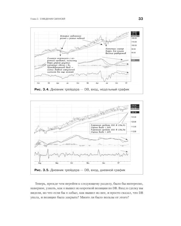 Как фиксировать прибыль, ограничивать убытки и выигрывать от падения цен: Продажа и игра на понижение