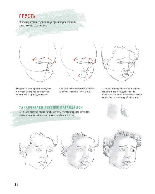 Создаем портреты людей шаг за шагом: 50 проектов с подборными объяснениями и рисунками + чистые страницы для рисования: скетчбук начинающего художника