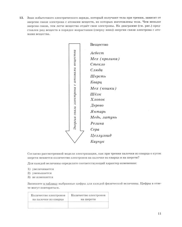 ОГЭ 2026. Физика. 15 вариантов. Типовые варианты экзаменационных заданий