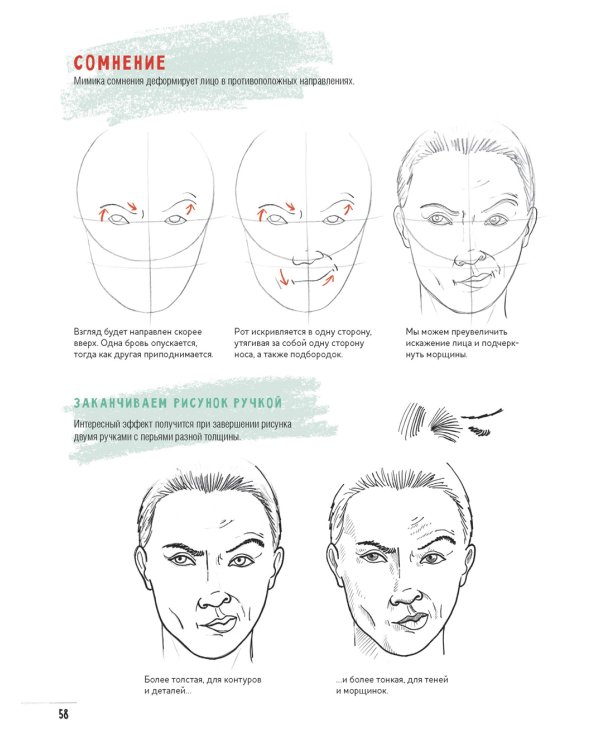 Создаем портреты людей шаг за шагом: 50 проектов с подборными объяснениями и рисунками + чистые страницы для рисования: скетчбук начинающего художника