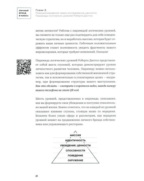 Личный бренд в HoReCa