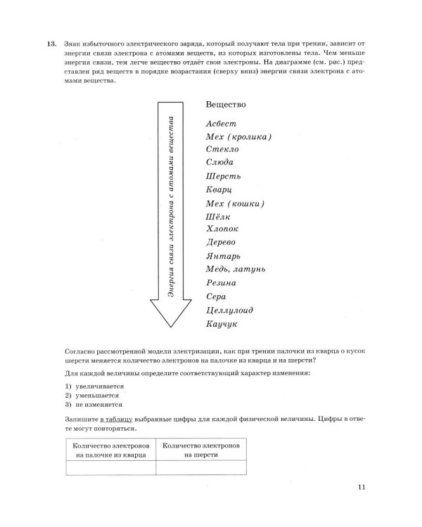 ОГЭ 2026. Физика. 30 вариантов. Типовые варианты экзаменационных заданий