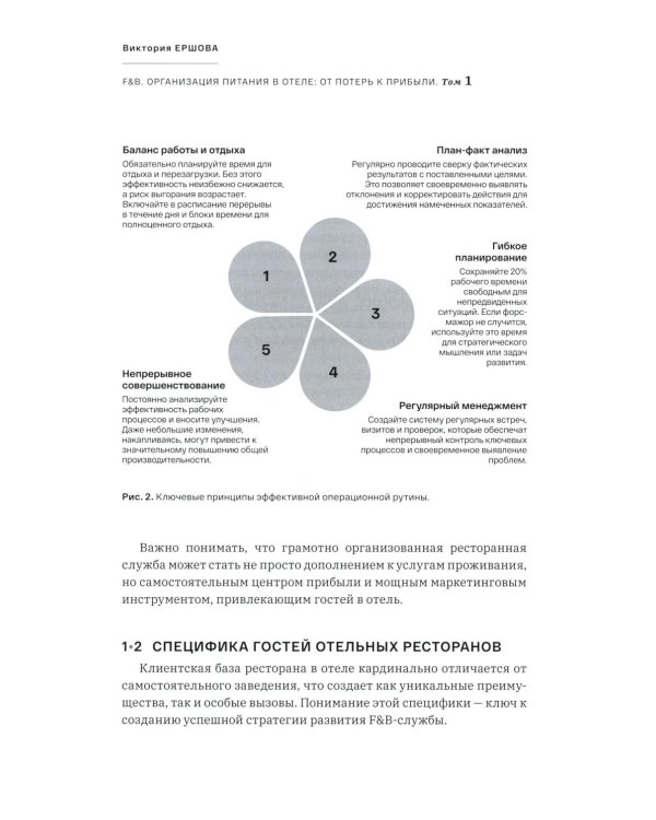 F&B. Организация питания в отеле. От потерь к прибыли. Ч. 1