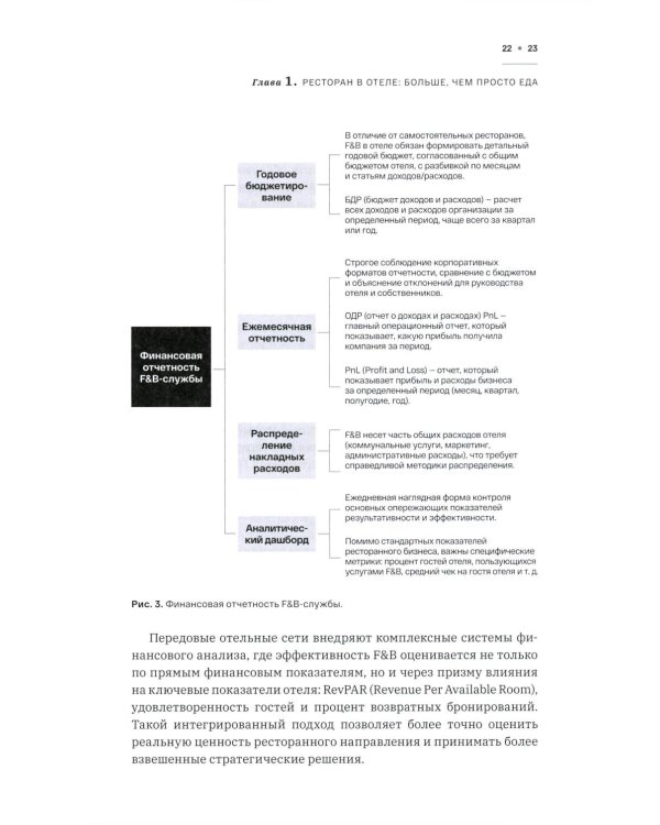 F&B. Организация питания в отеле. От потерь к прибыли. Ч. 1