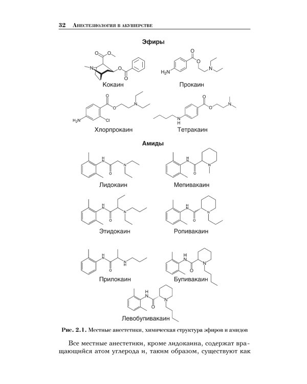 Анестезиология в акушерстве
