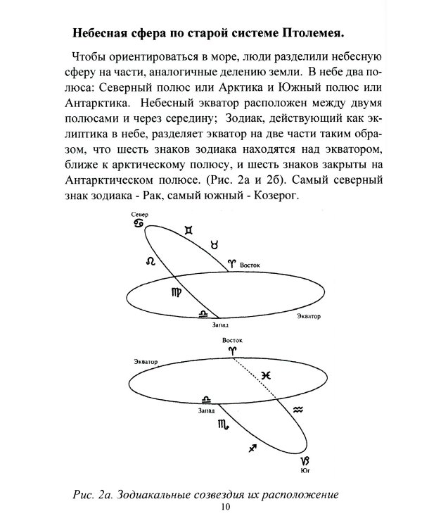 Оккультная астрология. Астрология в магической практике