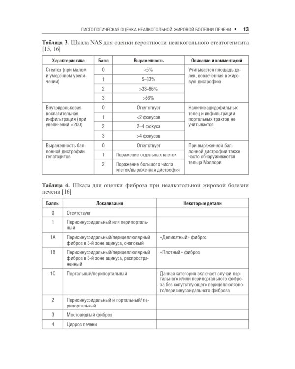Неалкогольная жировая болезнь печени