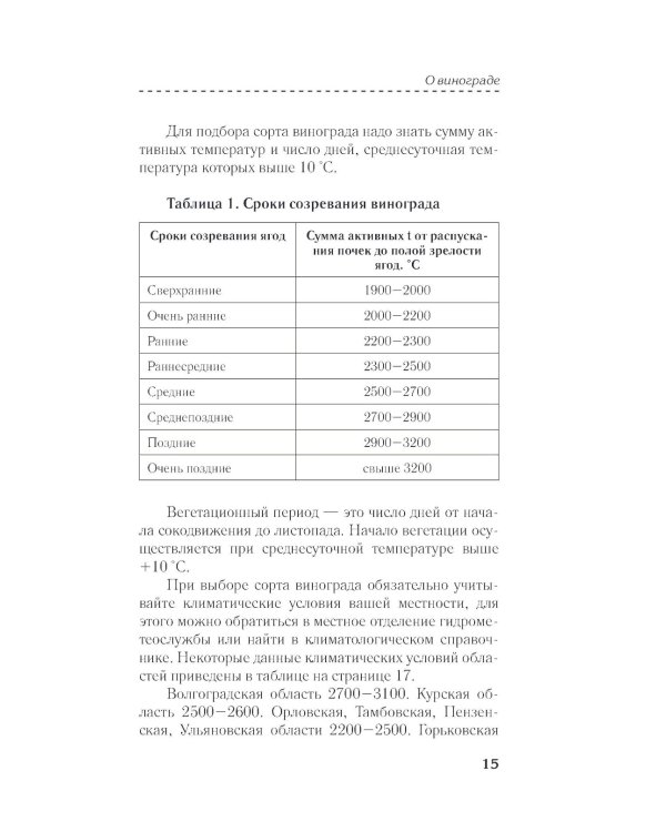 Виноград в любом уголке России. Проверенная и эффективная методика выращивания капризной ягоды
