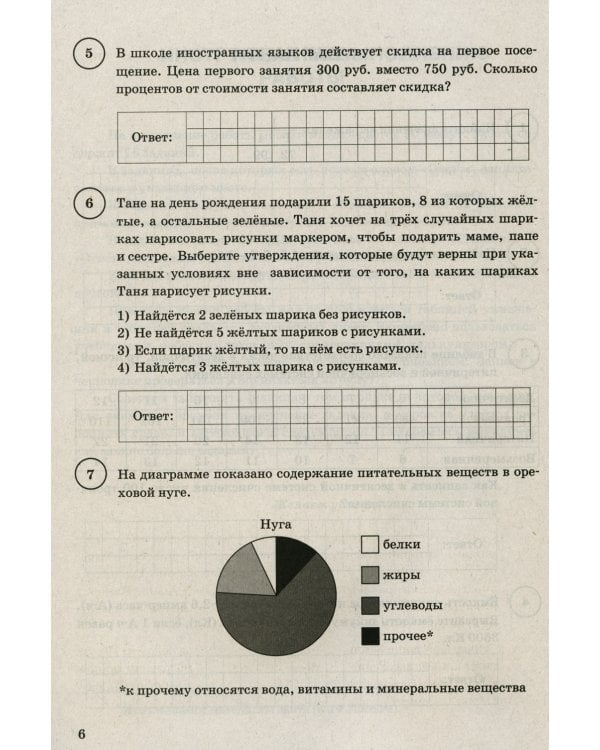 ВПР. Математика. 7 кл. 15 вариантов. Типовые задания. ФГОС