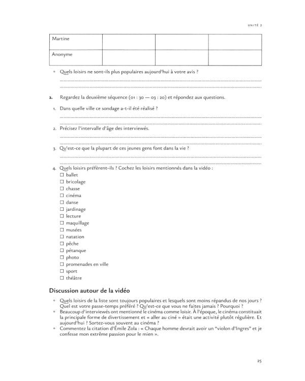 L'Etemel el l'actuel = О вечном и новом: Учебное пособие по развитию навыков говорения на французском языке: уровни В2-С1