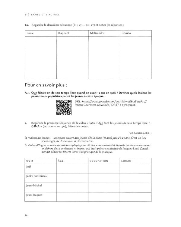 L'Etemel el l'actuel = О вечном и новом: Учебное пособие по развитию навыков говорения на французском языке: уровни В2-С1