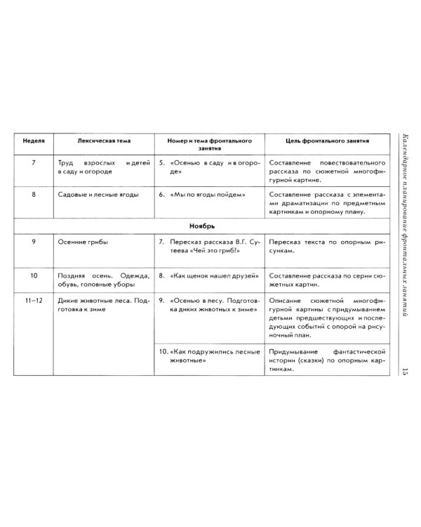 Развиваем связную речь у детей 6-7 лет с ОНР. Конспекты фронтальных занятий логопеда