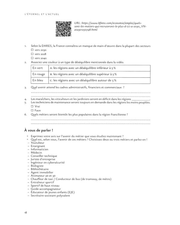 L'Etemel el l'actuel = О вечном и новом: Учебное пособие по развитию навыков говорения на французском языке: уровни В2-С1