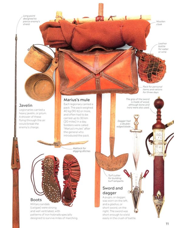 Eyewitness - Ancient Rome