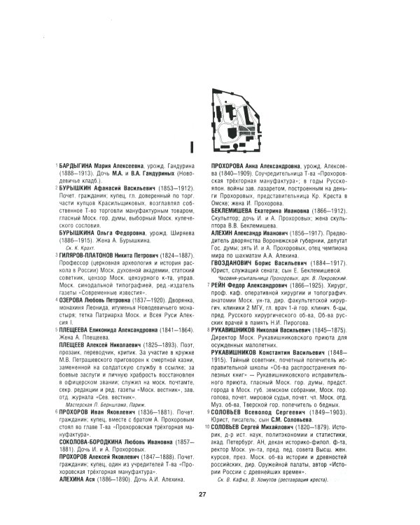 Новодевичий мемориал. Некрополь монастыря и кладбища