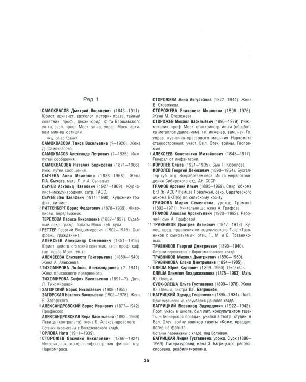 Новодевичий мемориал. Некрополь монастыря и кладбища