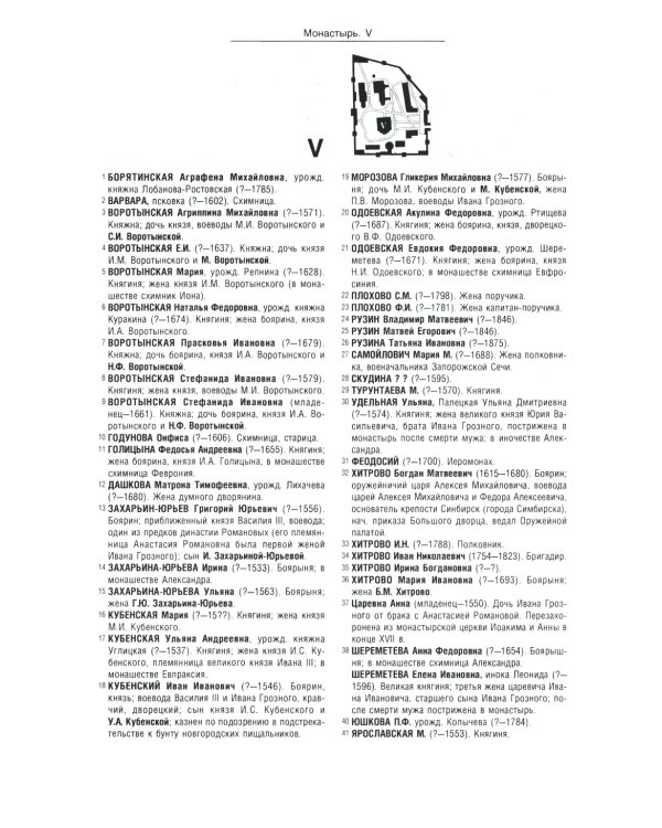 Новодевичий мемориал. Некрополь монастыря и кладбища