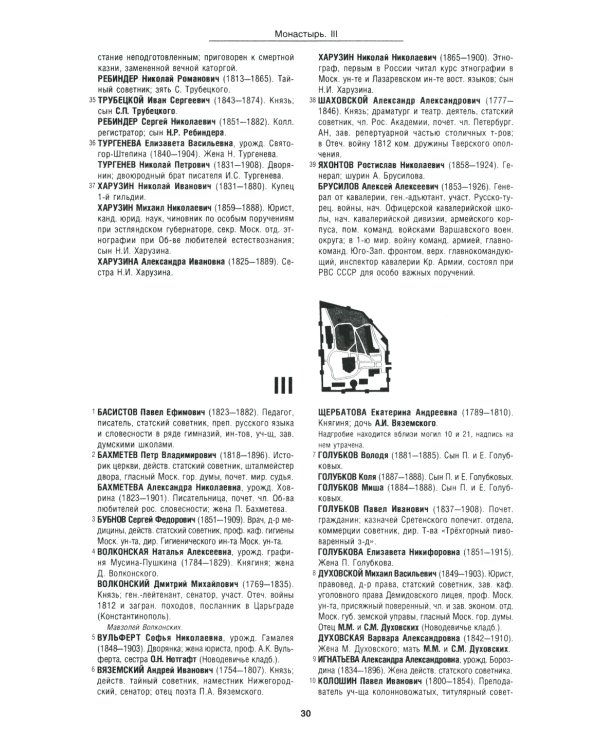 Новодевичий мемориал. Некрополь монастыря и кладбища