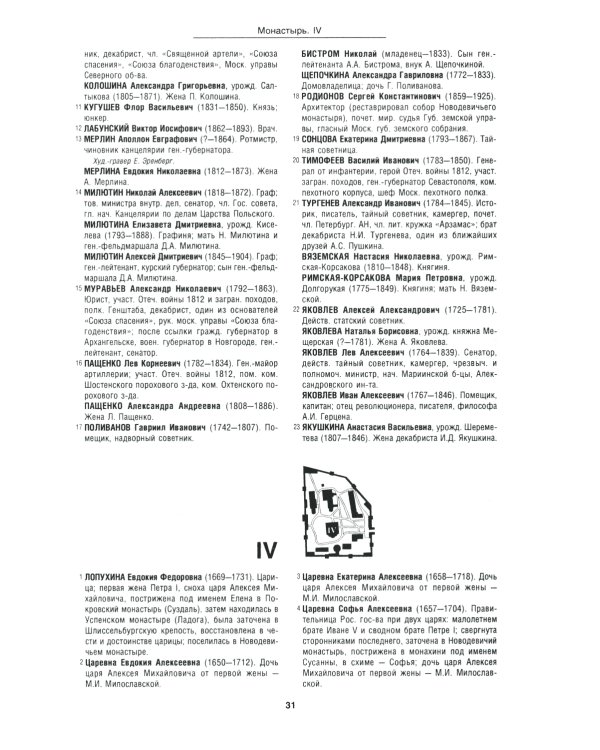 Новодевичий мемориал. Некрополь монастыря и кладбища