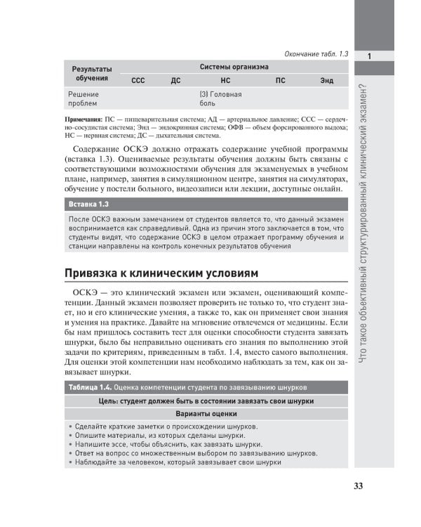 Полное руководство по ОСКЭ. Объективный структурированный клинический экзамен как инструмент оценки компетенций