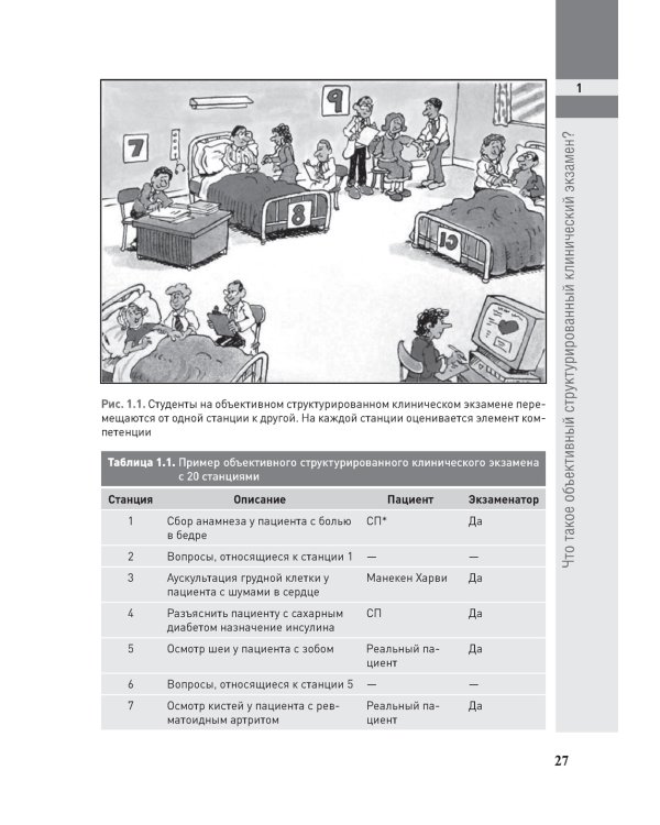 Полное руководство по ОСКЭ. Объективный структурированный клинический экзамен как инструмент оценки компетенций