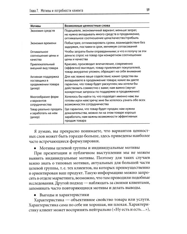 Продажи на 100%: Эффективные техники продвижения товаров и услуг. 14-е изд