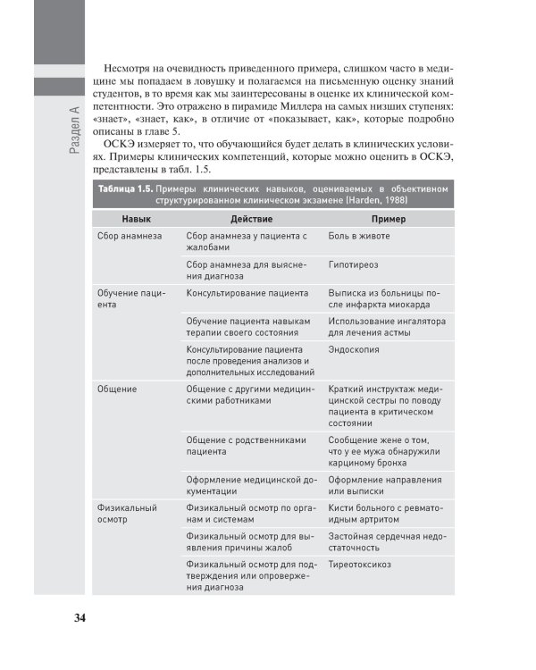 Полное руководство по ОСКЭ. Объективный структурированный клинический экзамен как инструмент оценки компетенций