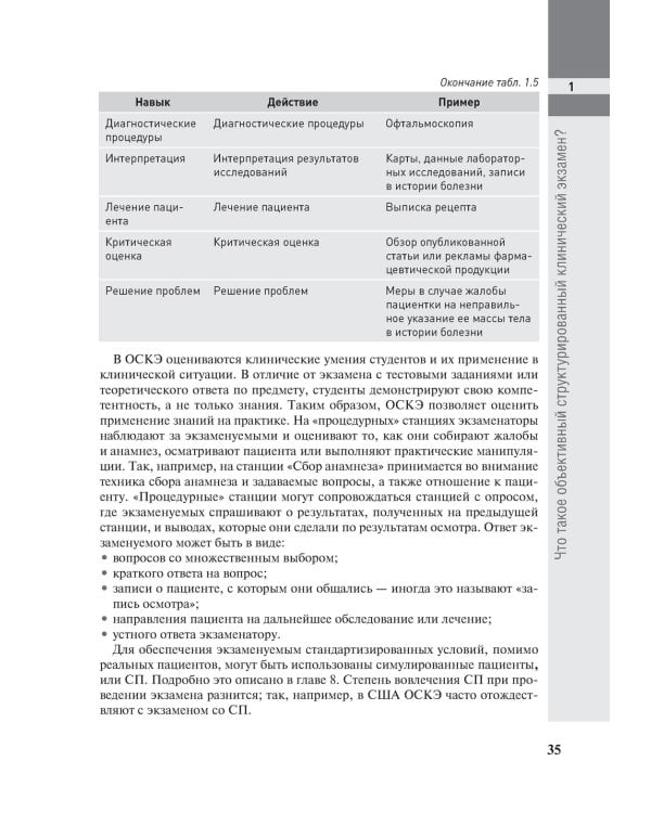 Полное руководство по ОСКЭ. Объективный структурированный клинический экзамен как инструмент оценки компетенций