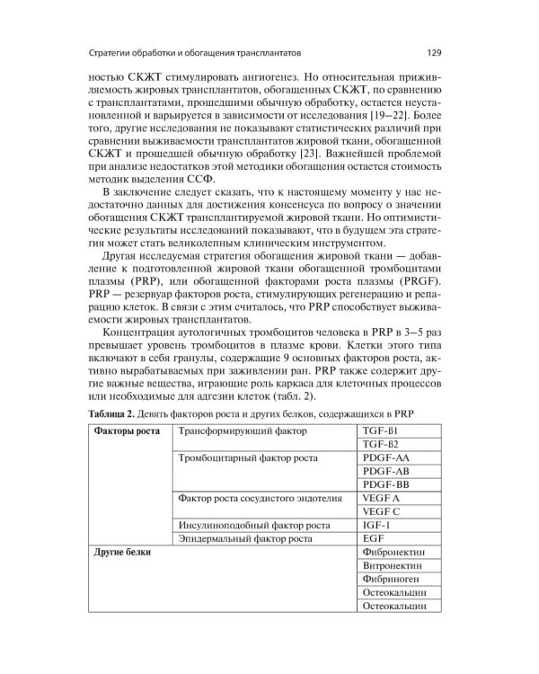 Регенеративные процедуры в эстетической медицине