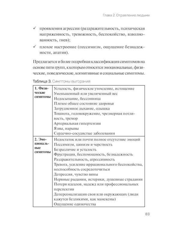 Сил нет. Адаптация к стрессу, или Как остаться здоровым в нездоровом мире